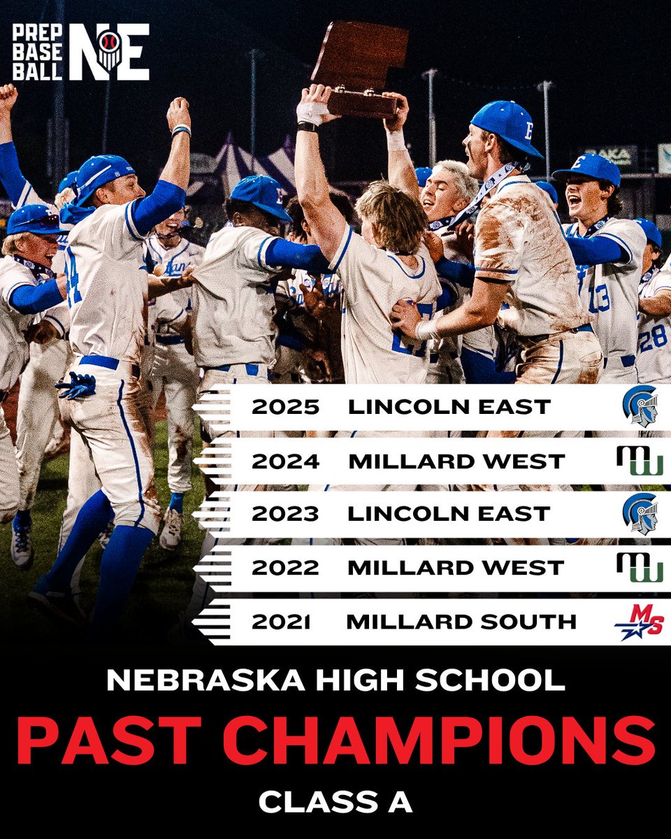 Prep Baseball Nebraska tweet media
