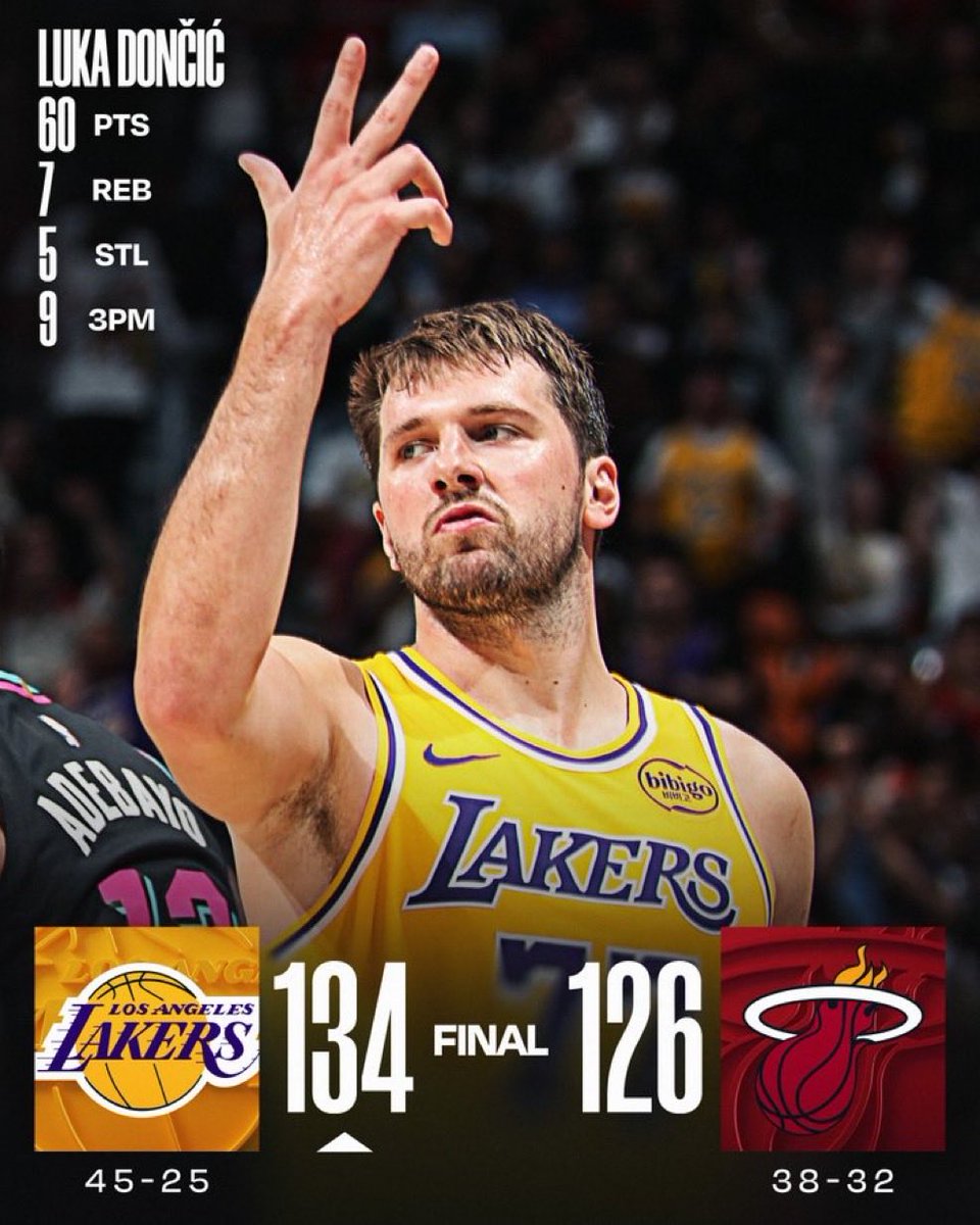 Lakers Lead tweet media