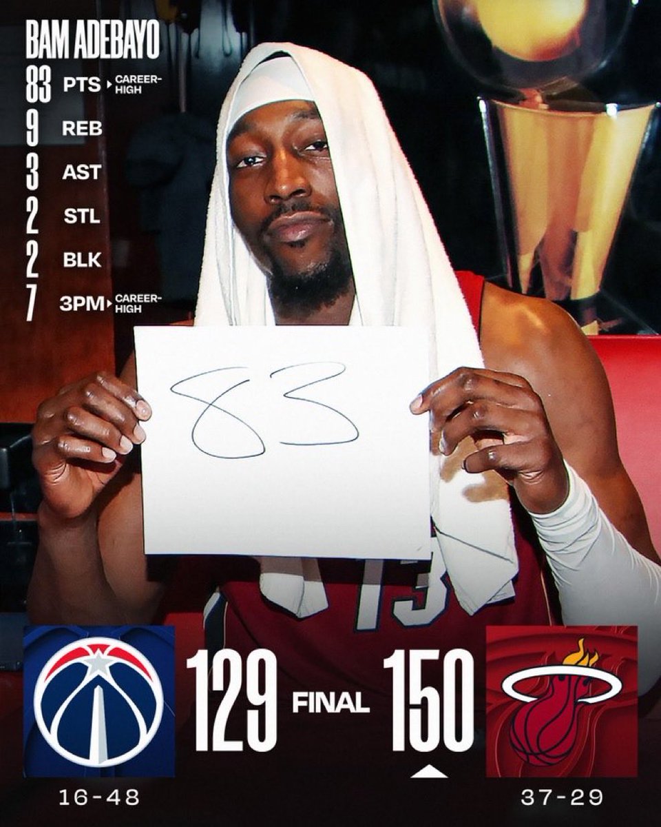 Lakers Lead tweet media