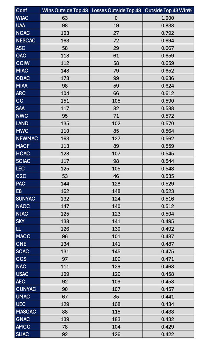 ./scott📊 tweet media