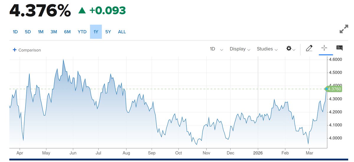 Negentrope tweet media