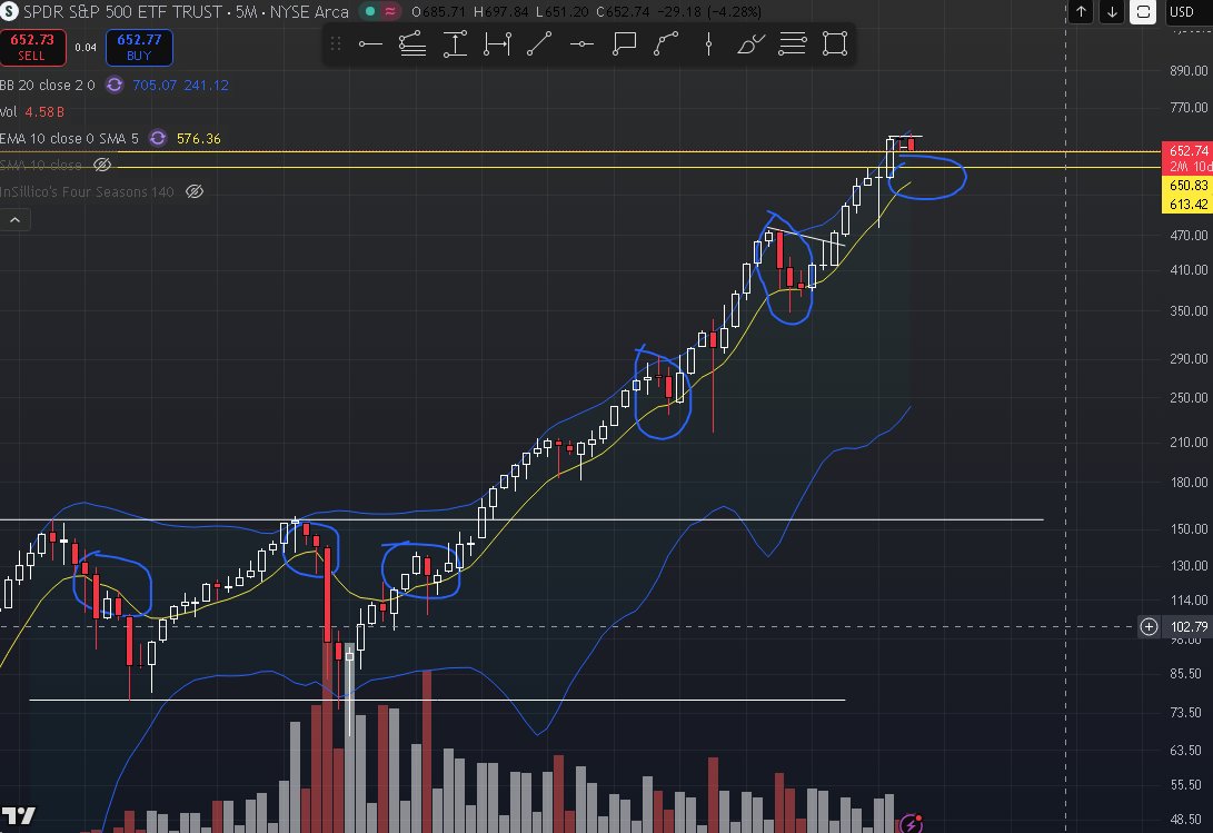 GojoTradez tweet media