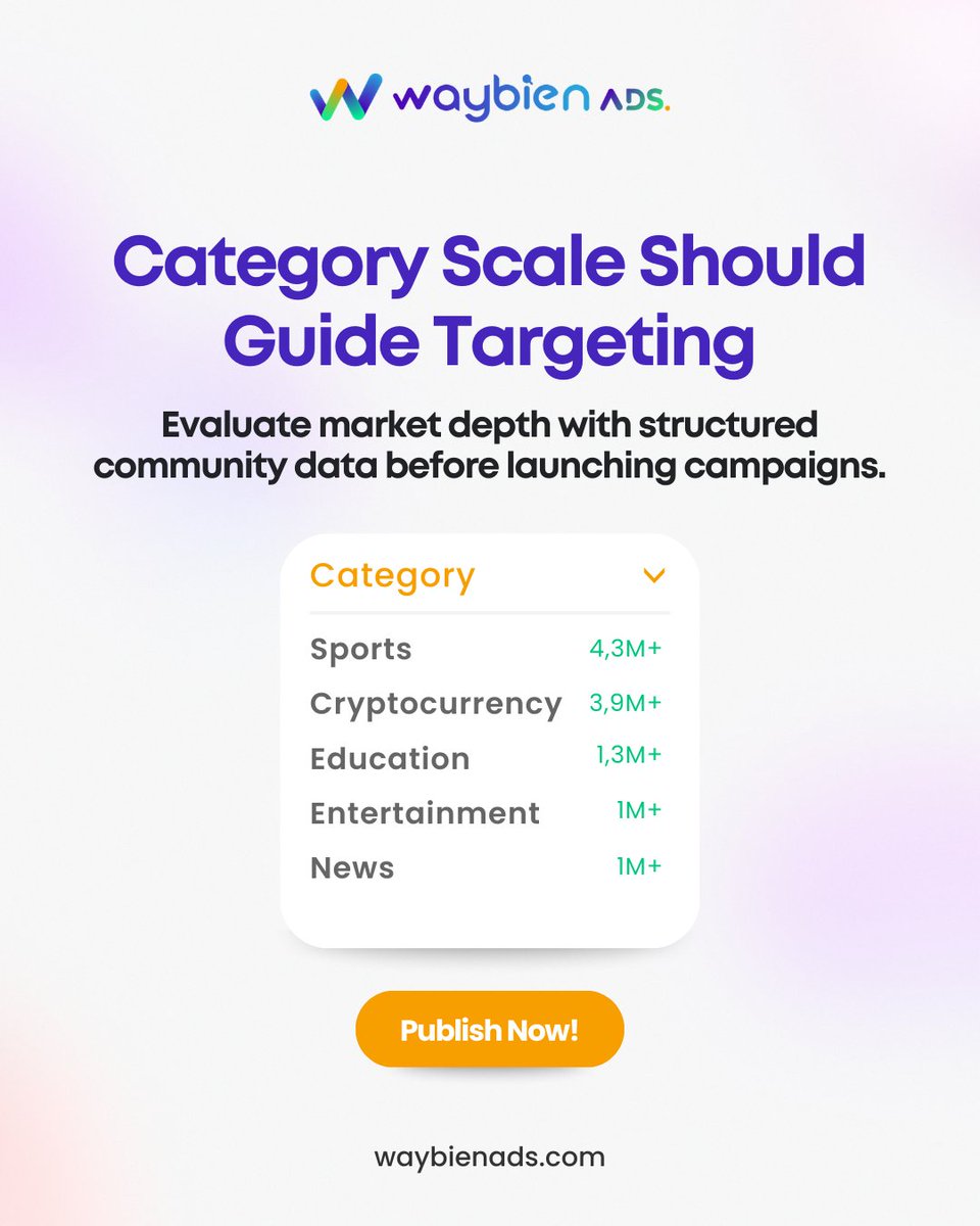 waybienofficial's tweet photo. Before launching a campaign, one question matters:
Is the category actually deep enough?
Waybien Ads helps you evaluate market depth with structured community data before you spend.

Sports
Crypto
Education
Entertainment
News

Better targeting starts with better category visibility.

🔍 https://t.co/qLrUfA0Mna

#WaybienAds #CommunityAdvertising #DigitalMarketing #Targeting