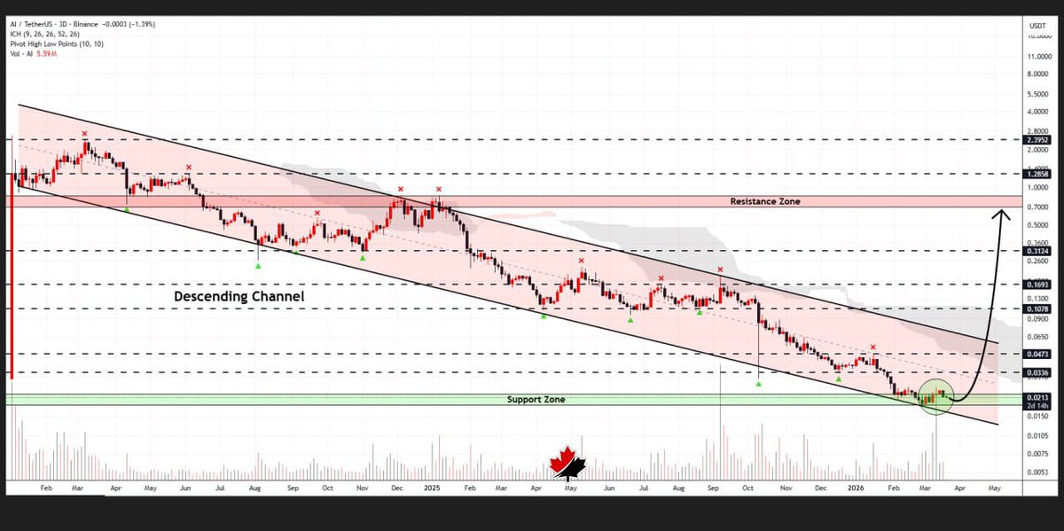 Redblack Officials tweet media