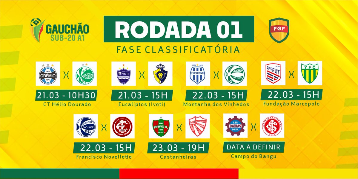 Federação Gaúcha de Futebol tweet media
