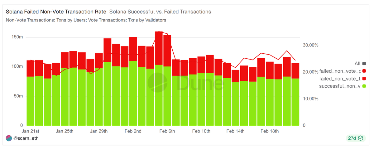 Dagnum P.I. tweet media