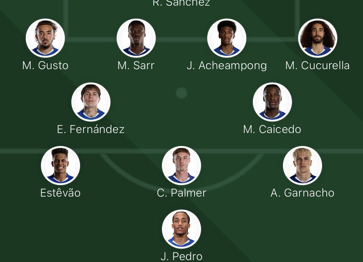 Just Chelsea tweet media