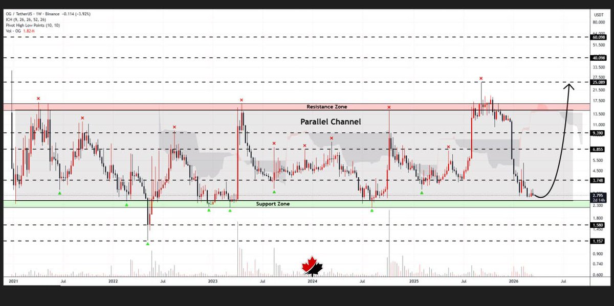 Redblack Officials tweet media