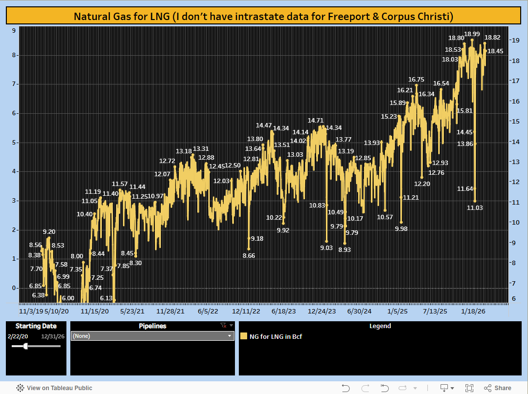 🔋Greg🔋💎🤲 tweet media