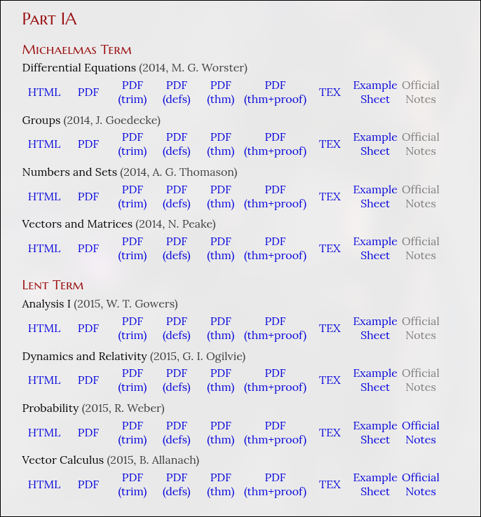 Gudfi✝️ tweet media