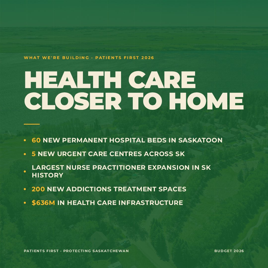 Saskatchewan Party tweet media