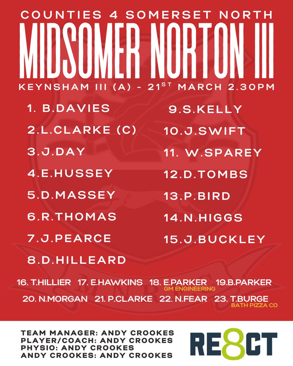 Midsomer Norton RFC tweet media