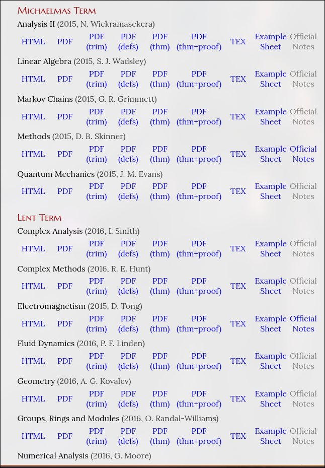 Gudfi✝️ tweet media