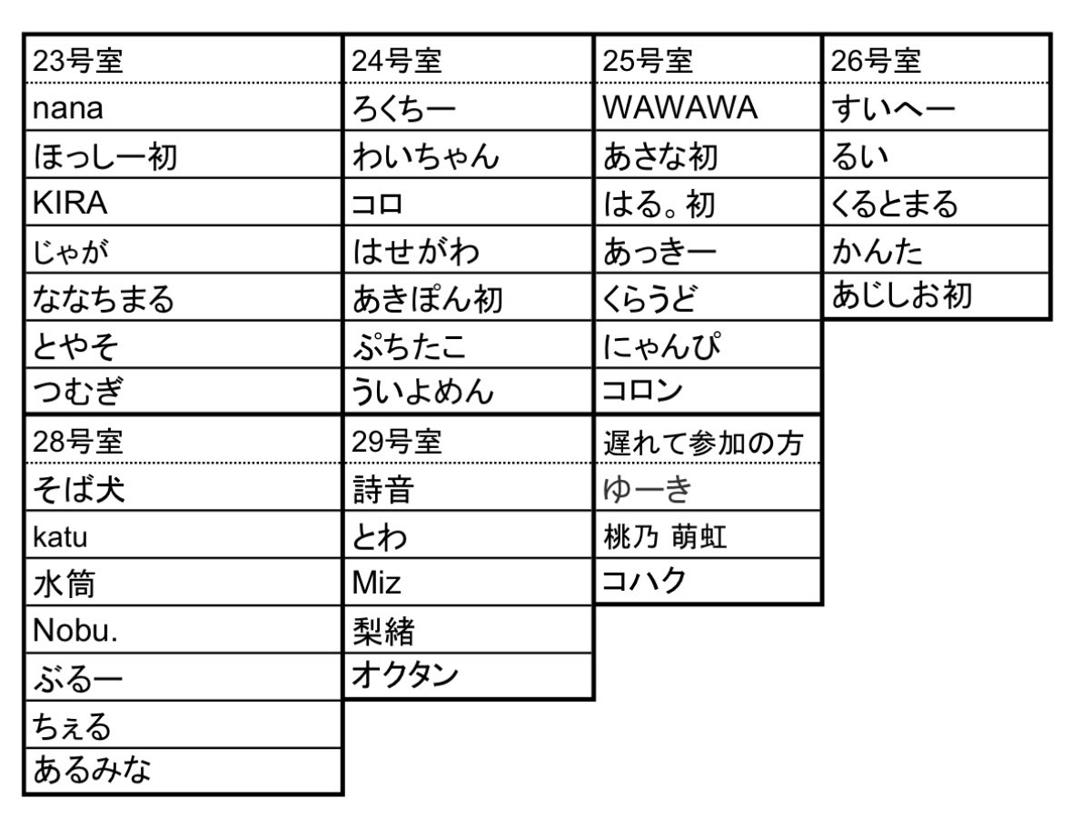 そば犬 tweet media