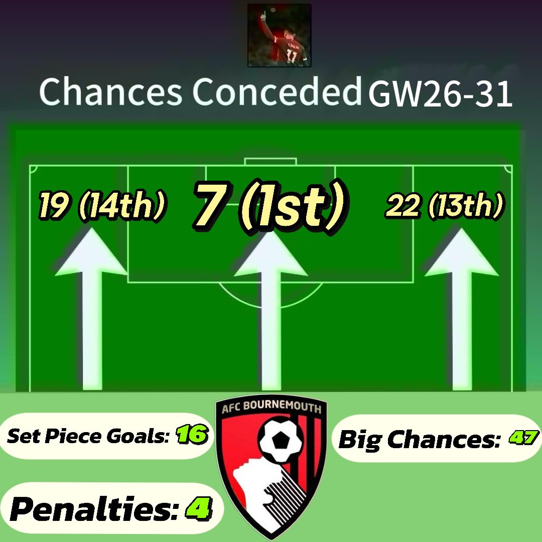 𝐂𝐨𝐧𝐐𝐮𝐞𝐫𝐨𝐫♛ (𝐘𝐚𝐡𝐢𝐚🇪🇬) tweet media