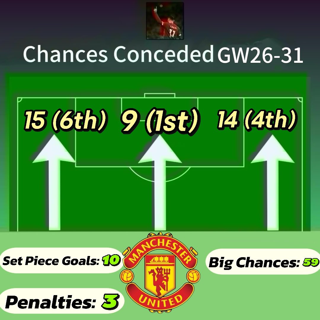 𝐂𝐨𝐧𝐐𝐮𝐞𝐫𝐨𝐫♛ (𝐘𝐚𝐡𝐢𝐚🇪🇬) tweet media