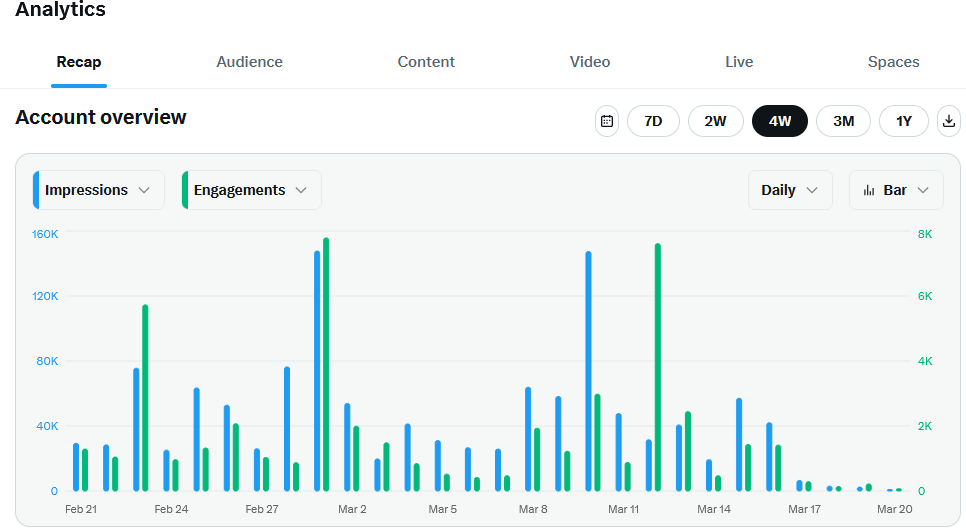 kubus puchatek tweet media