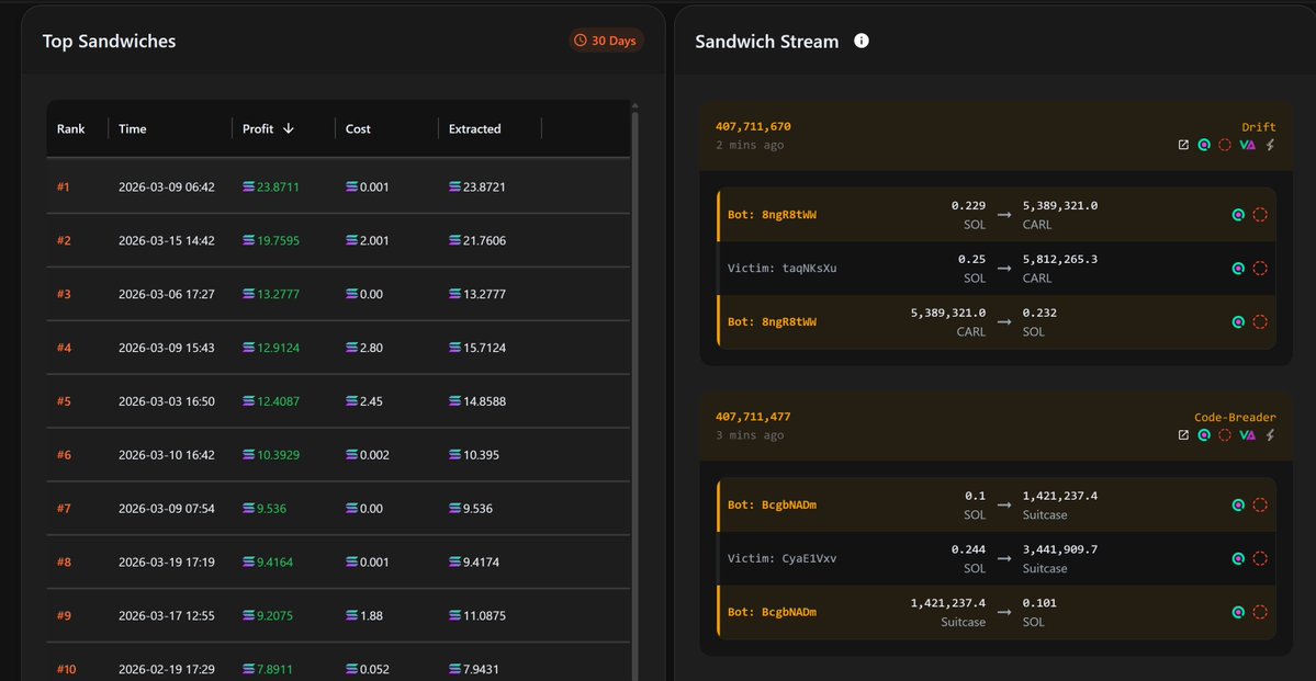 Dagnum P.I. tweet media