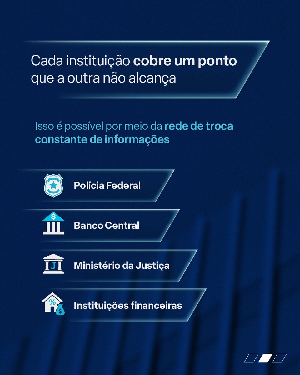 FEBRABAN tweet media