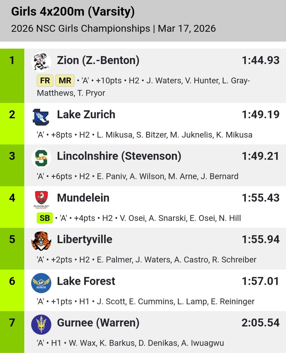 Drew Cuttill tweet media