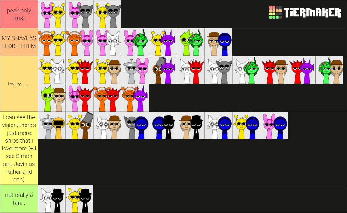 Kei, your favorite baker! 🧁 tweet media