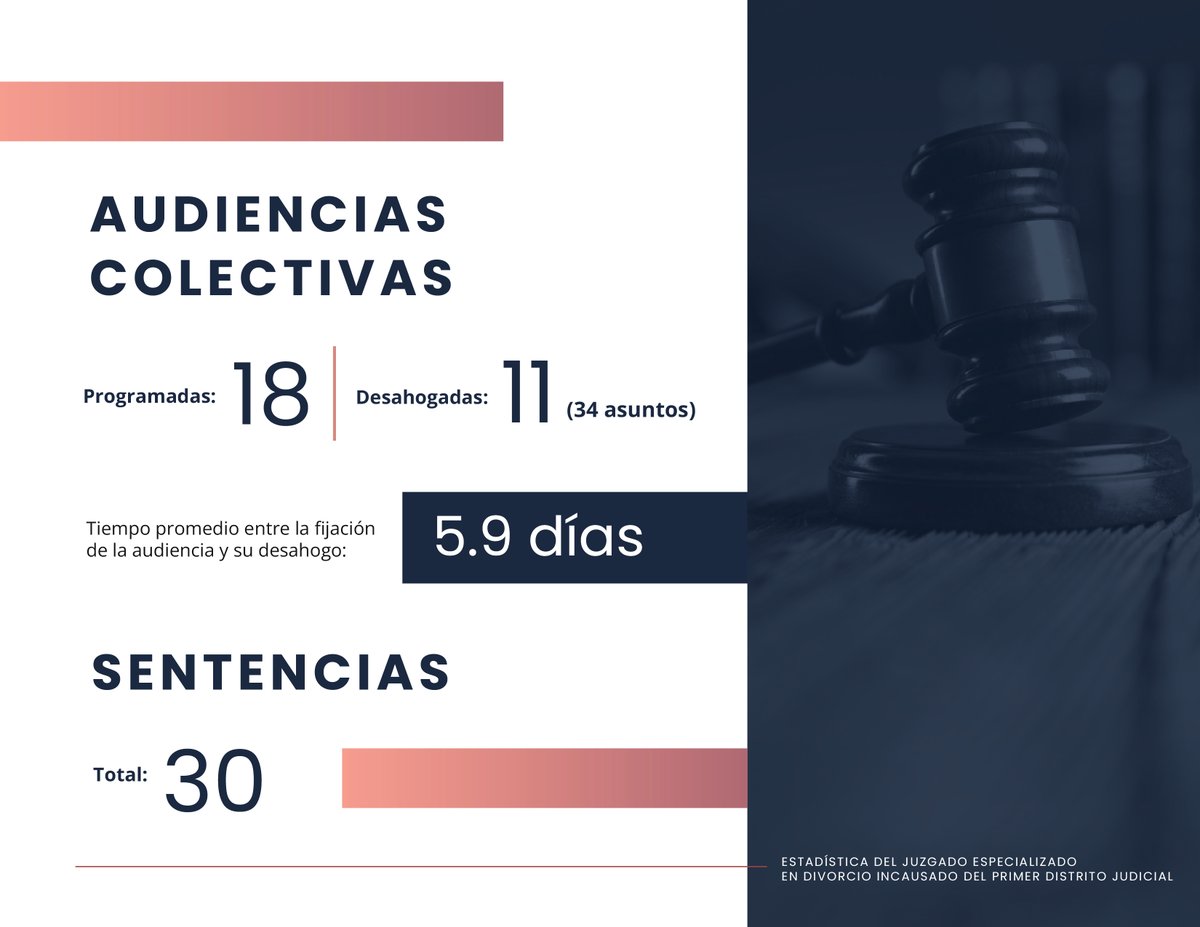 Poder Judicial NL tweet media