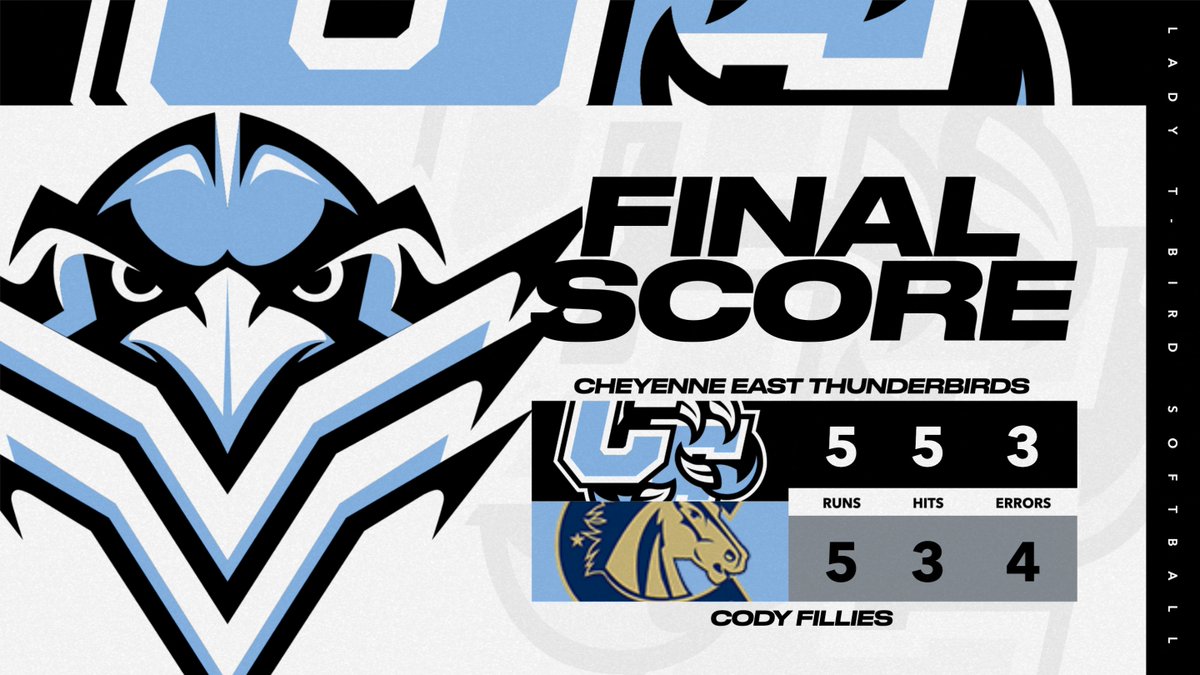 East High Athletics tweet media