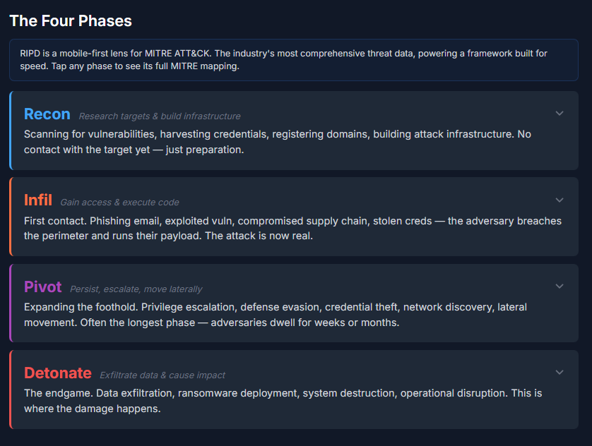 CyberPrism tweet media