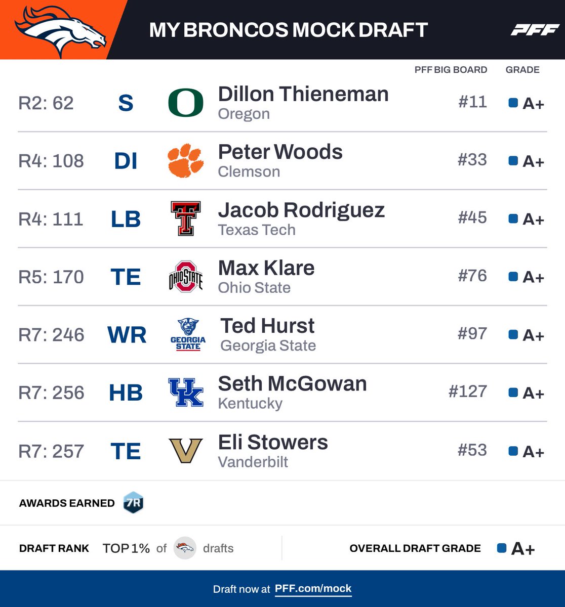 𝘾𝙖𝙢𝙚𝙧𝙤𝙣 𝙋𝙖𝙧𝙠𝙚𝙧 tweet media