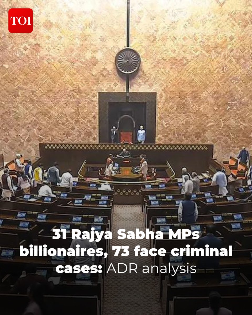 An analysis of #affidavits of 229 out of 233 #RajyaSabha MPs shows that 73 (32%) MPs have declared criminal cases against themselves and 31 (14%) are billionaires.   As many as 36 (16%) MPs have declared serious criminal cases. One MP has declared a case of murder, four have