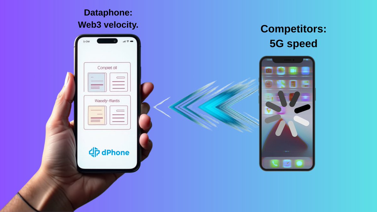 DataPhone tweet media