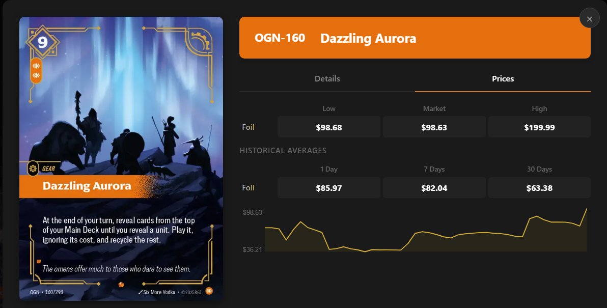RiftMana's tweet photo. More updates to the Riftbound Binder:

• Binder capacity increased to 360 cards
• You can now add cards directly from the Collection page
• Expanded filtering options
• Improved card price display in the card pop-up
• Quality of Life improvements
• Various bug fixes https://t.co/Sd7MmLfiCf