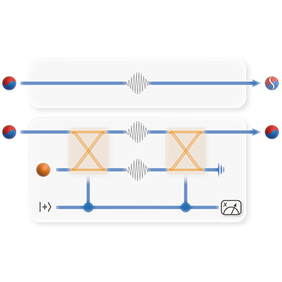 Physical Review Letters tweet media