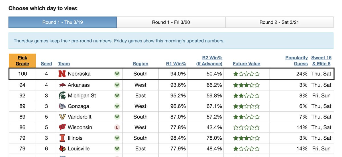 PoolGenius tweet media