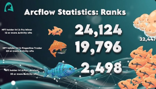 Morph.Tabi 🟧.| DSCVR | '.sand' tweet media