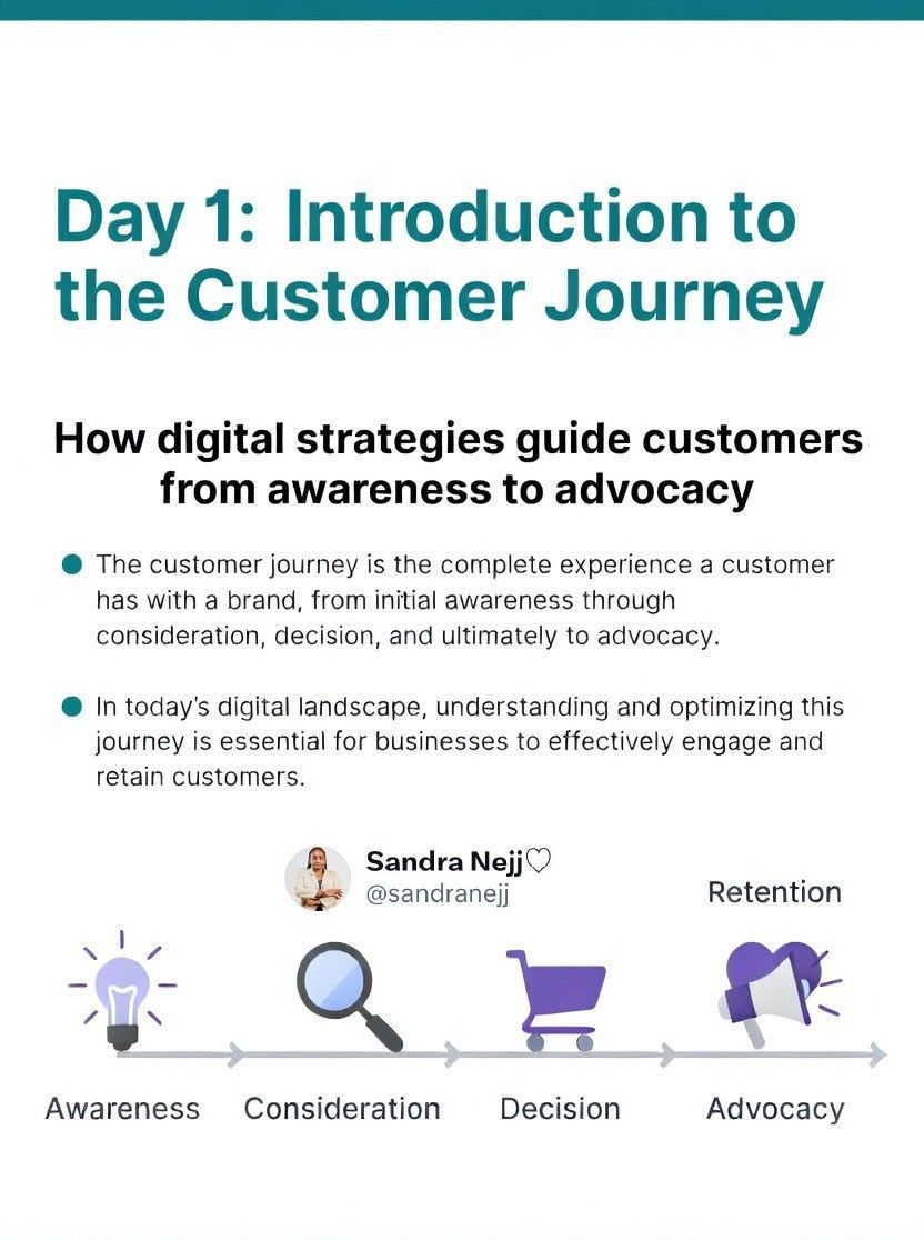 Digital Proximity tweet media