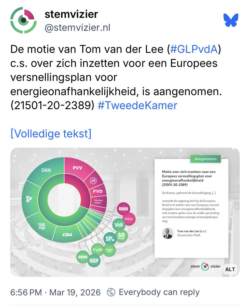 Tom van der Lee tweet media