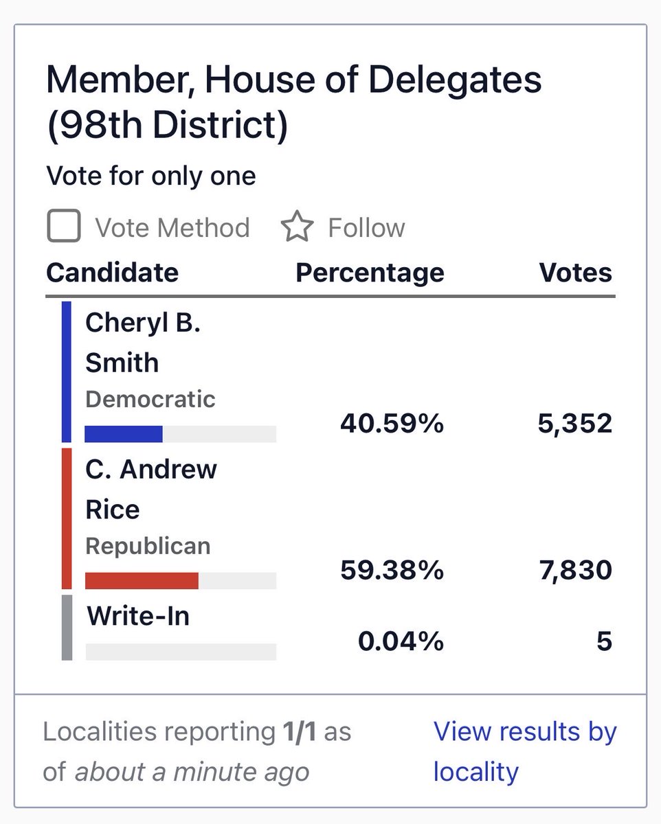 Sam Shirazi tweet media