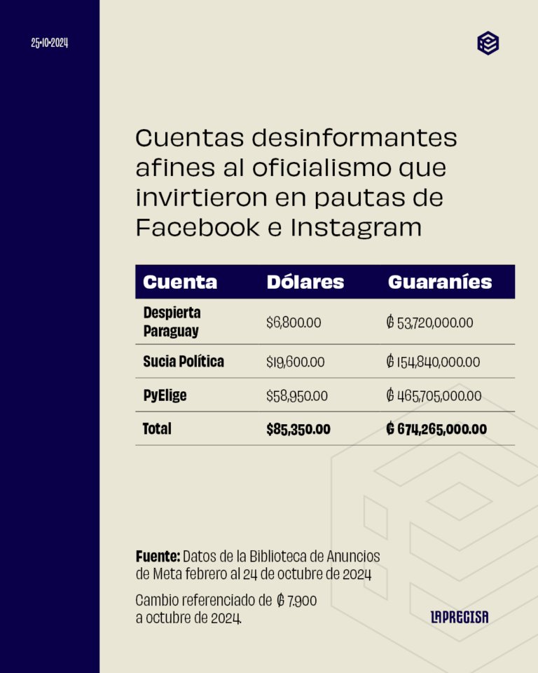 Atiendo Boludos tweet media