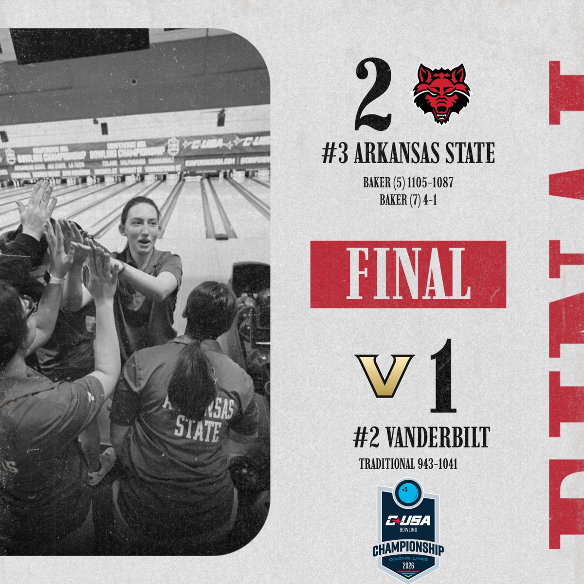 Arkansas State Red Wolves Bowling tweet media