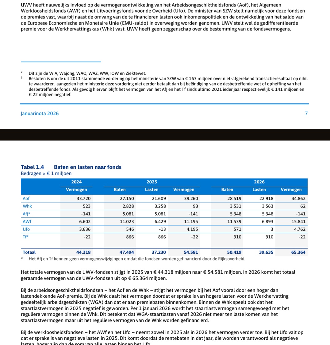 Rien de Böck tweet media