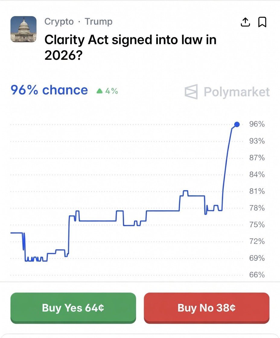 Wealthy Anon tweet media