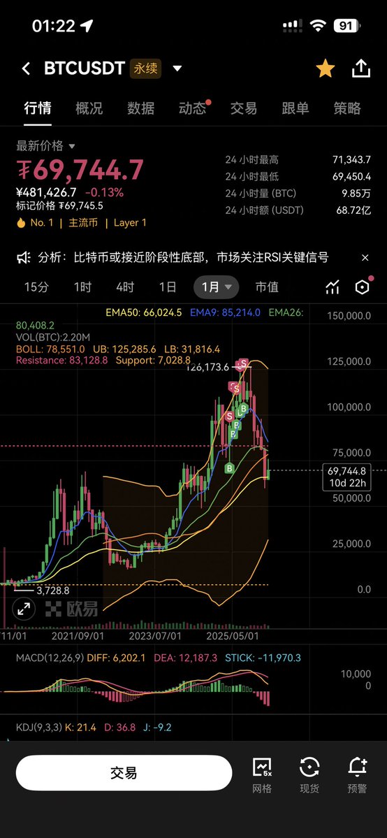 陈老师不是你老师 tweet media