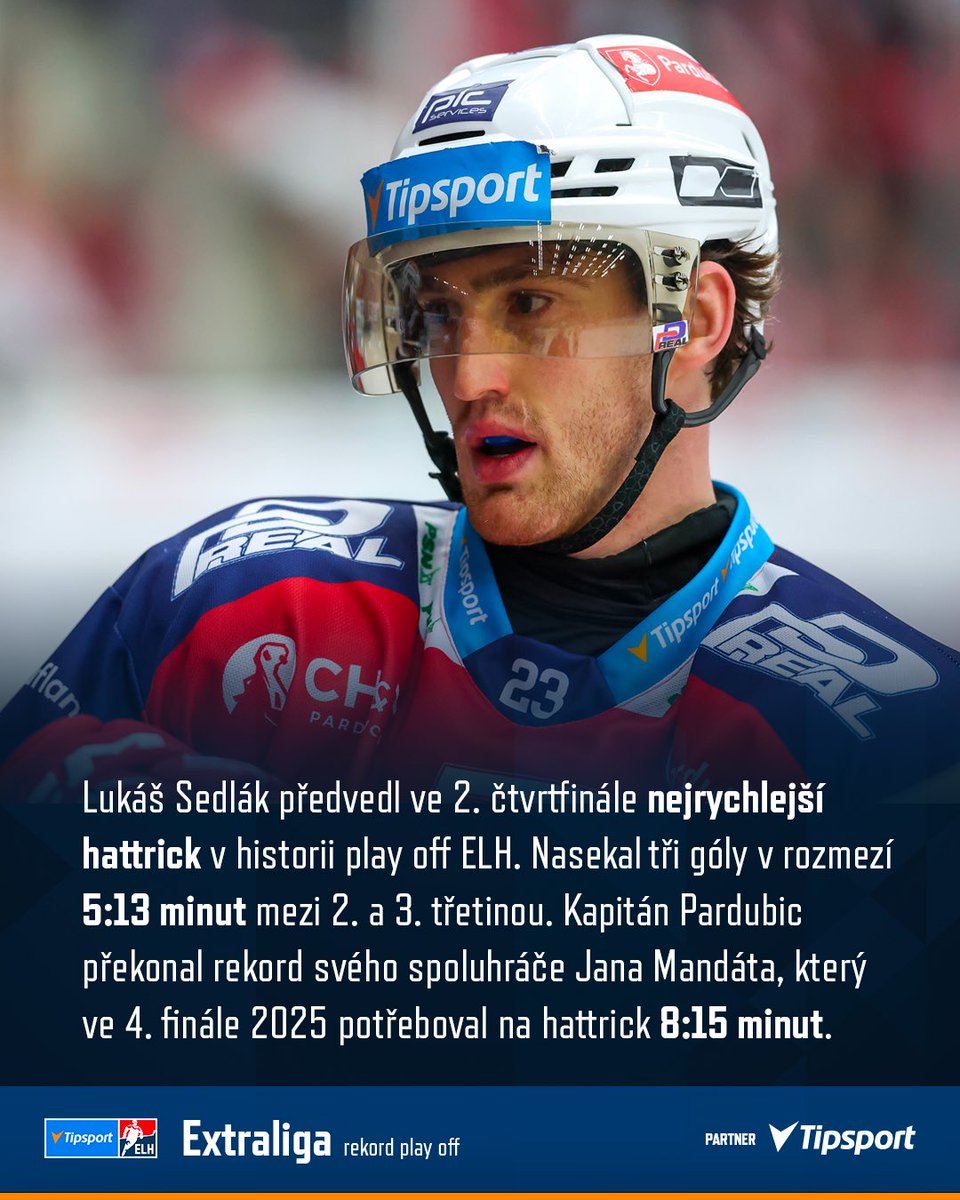 TELH stats tweet media