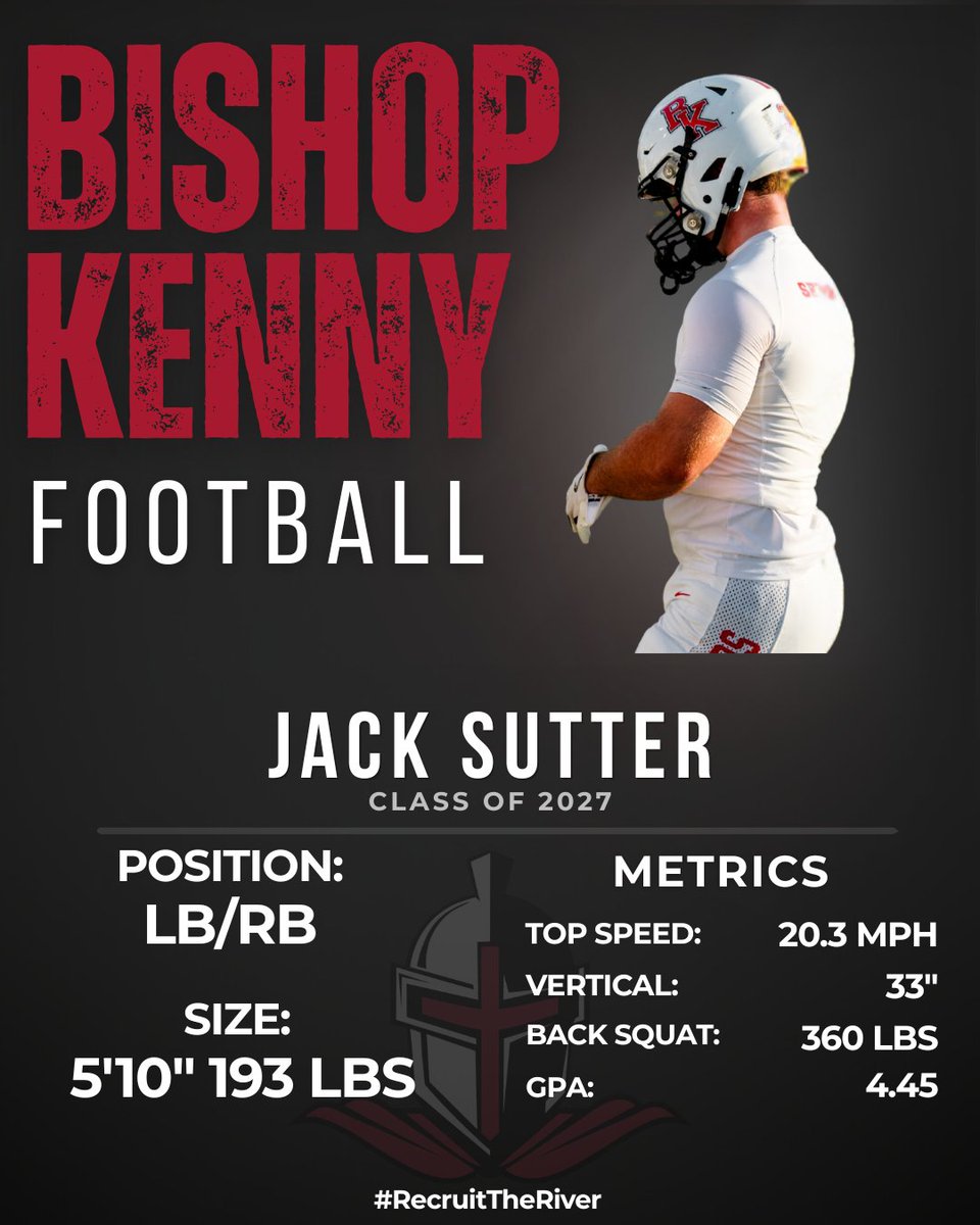 Bishop Kenny Football tweet media