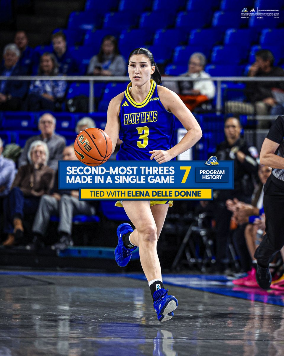 Delaware Women’s Basketball tweet media