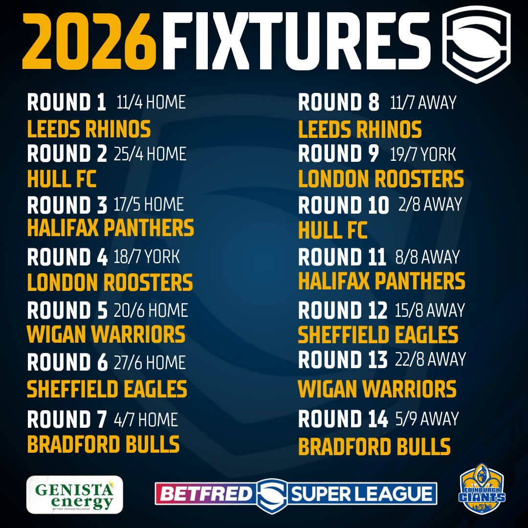 Edinburgh Giants tweet media