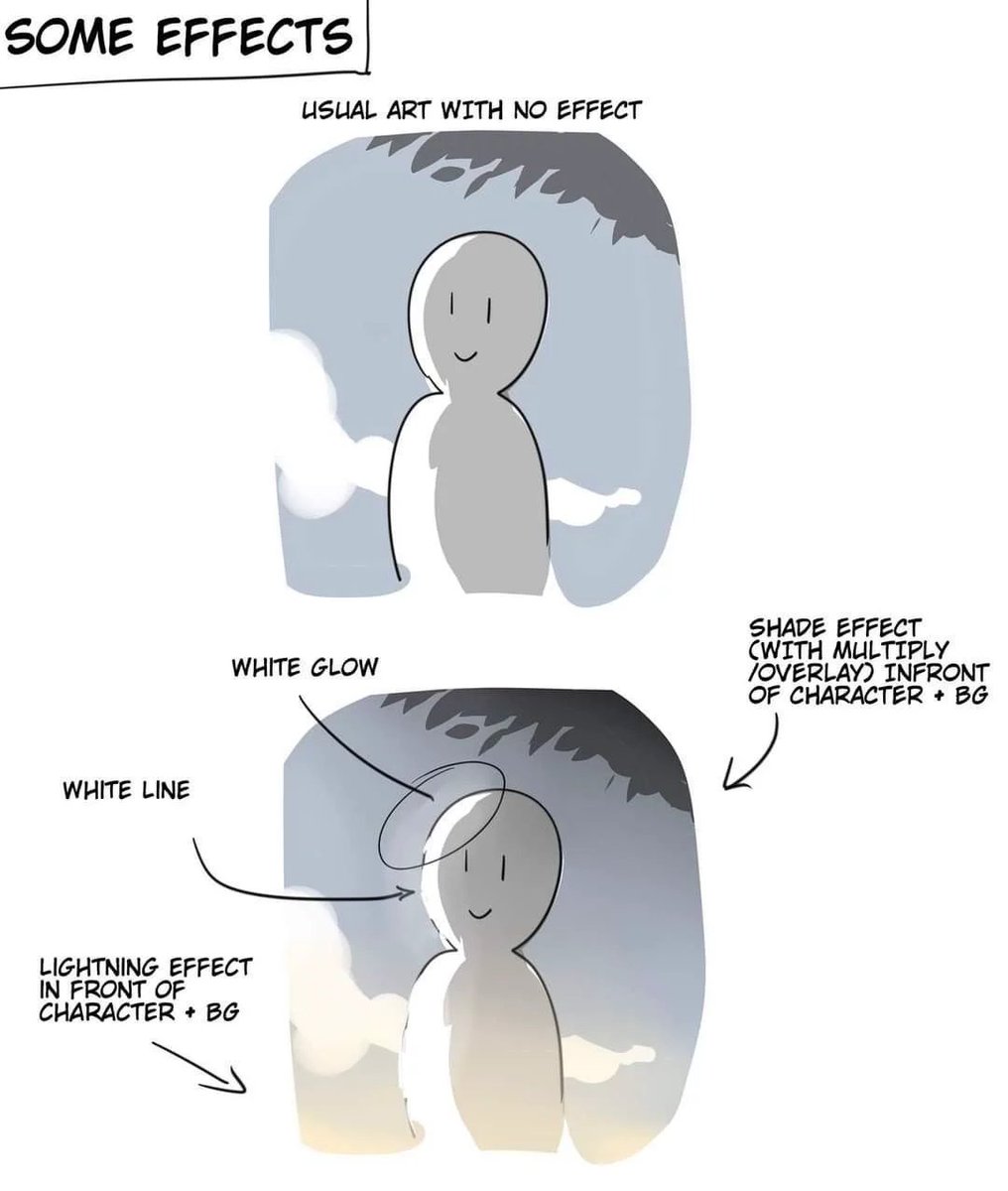 Next Step © tweet media