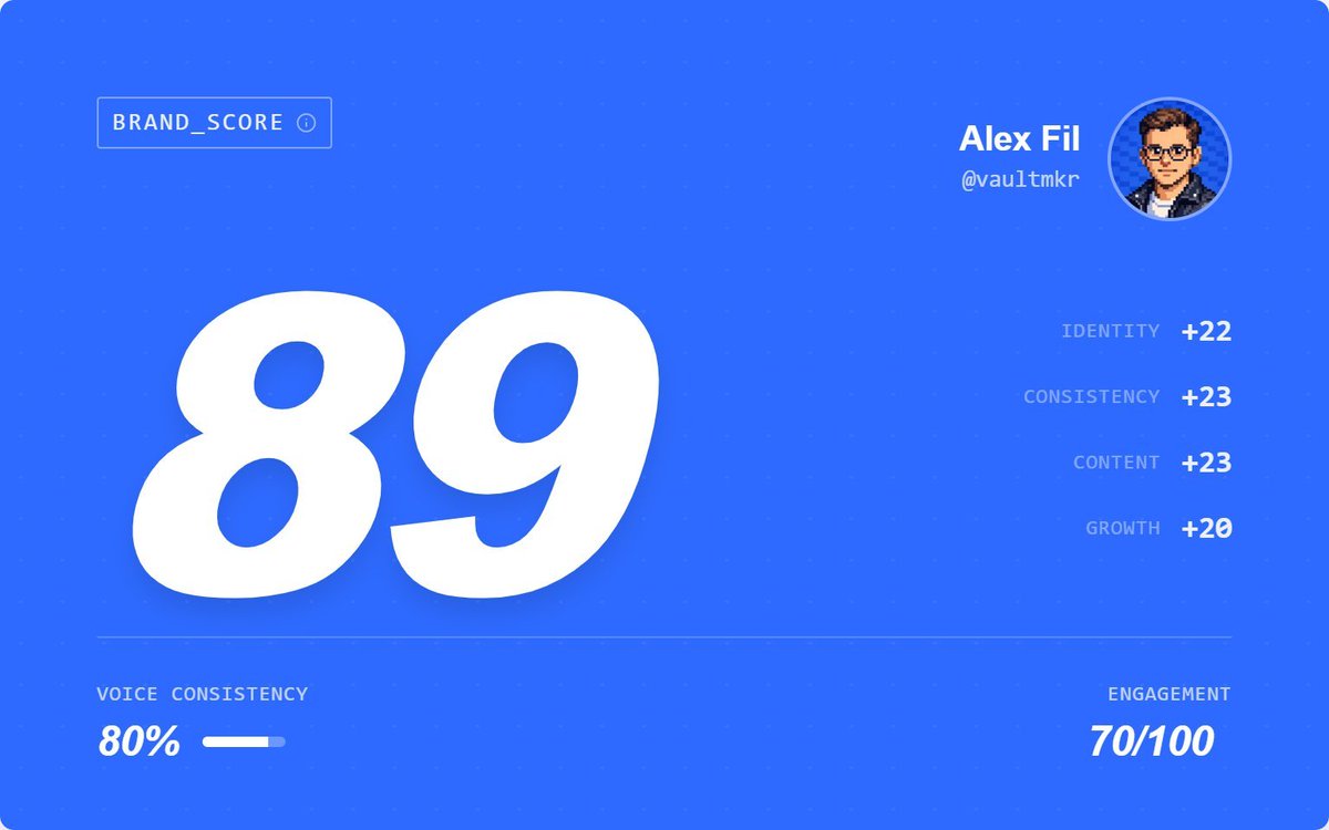 Alex Fil tweet media