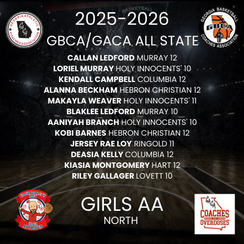 Coach Dooley’s List tweet media